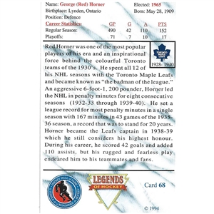 Red Horner Autographed Legends of Hockey Card